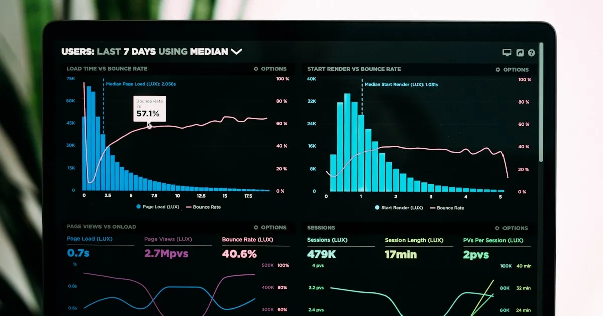 How Shopify's Built-In Fraud Analysis Works (And Where It Stops)